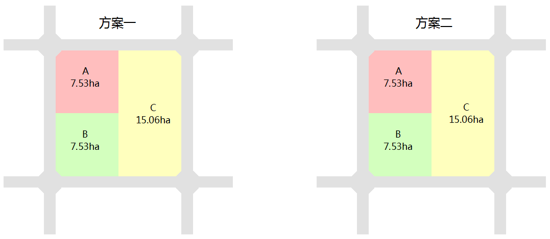 ArcGIS空间规划中两种常见拓扑错误检查及修复方法的图16
